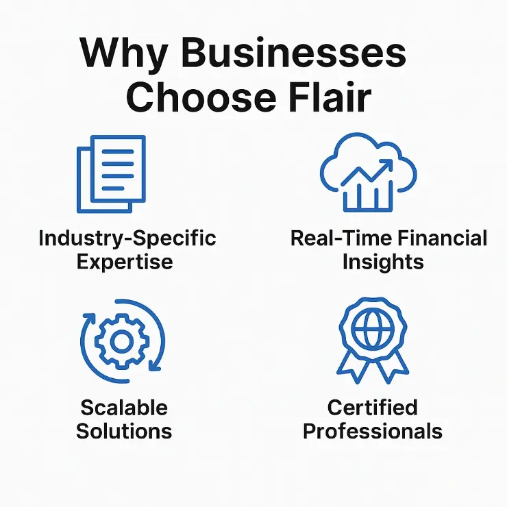 accounting services Nepal, industrial accounting, national enterprise accounting, manufacturing financial support, bookkeeping services, audit preparation Nepal, tax accounting for factories, business accounting firms